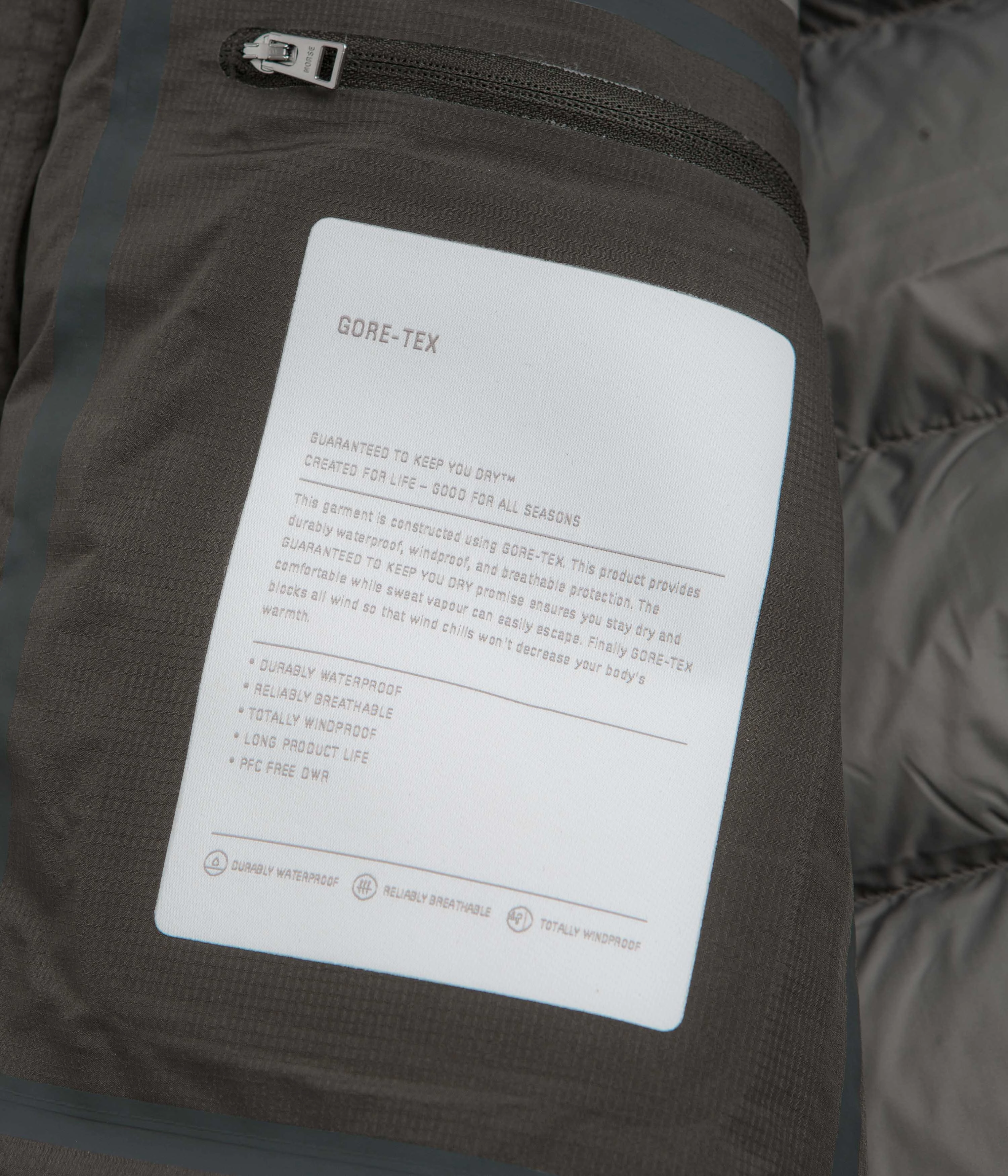 Norse Projects Rokkvi Gore-Tex Down Parka - Olive Night Flexible Quilted Panels Halloween