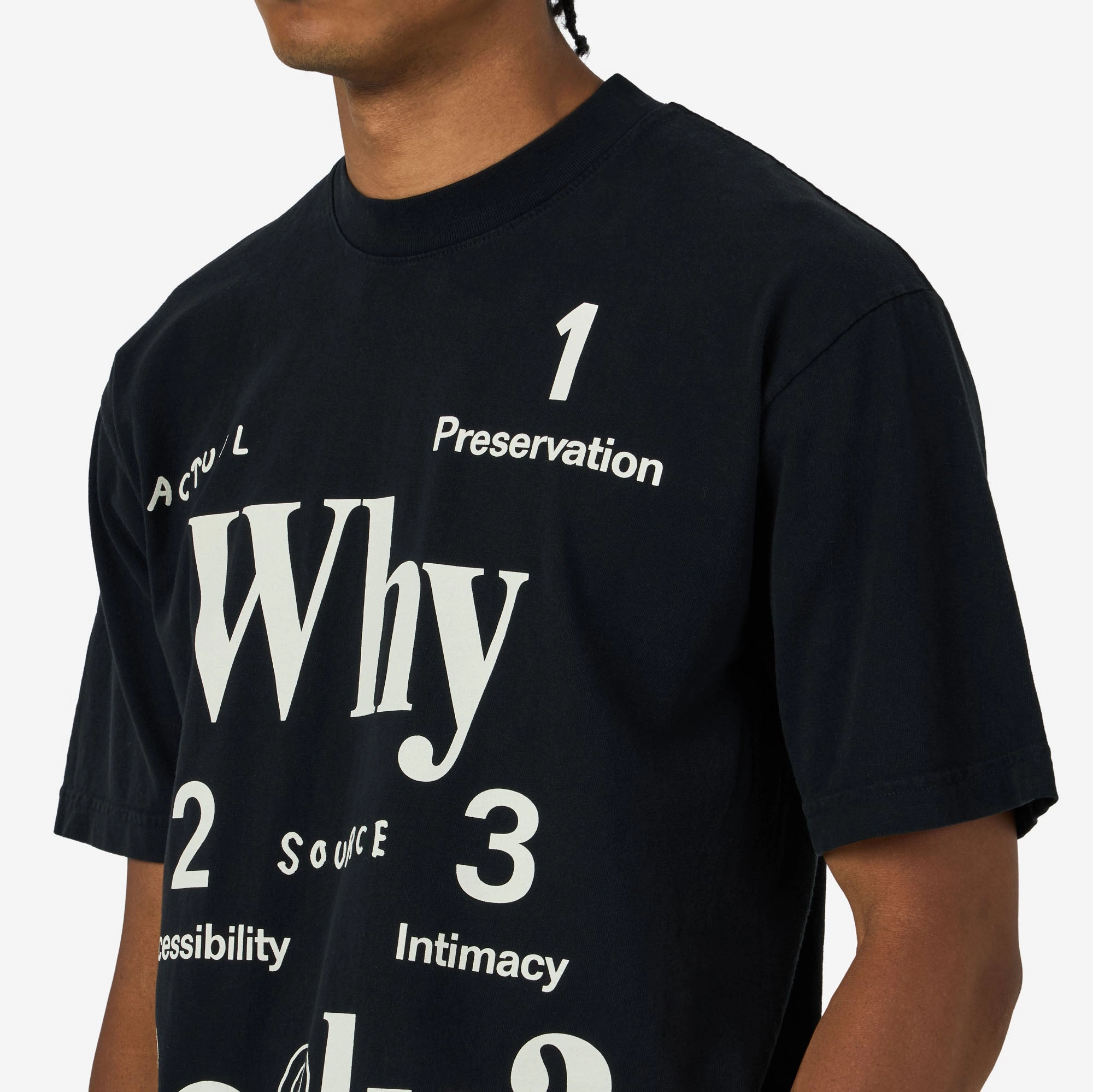 Actual Source Why Books T-Shirt Black clip nighttime event